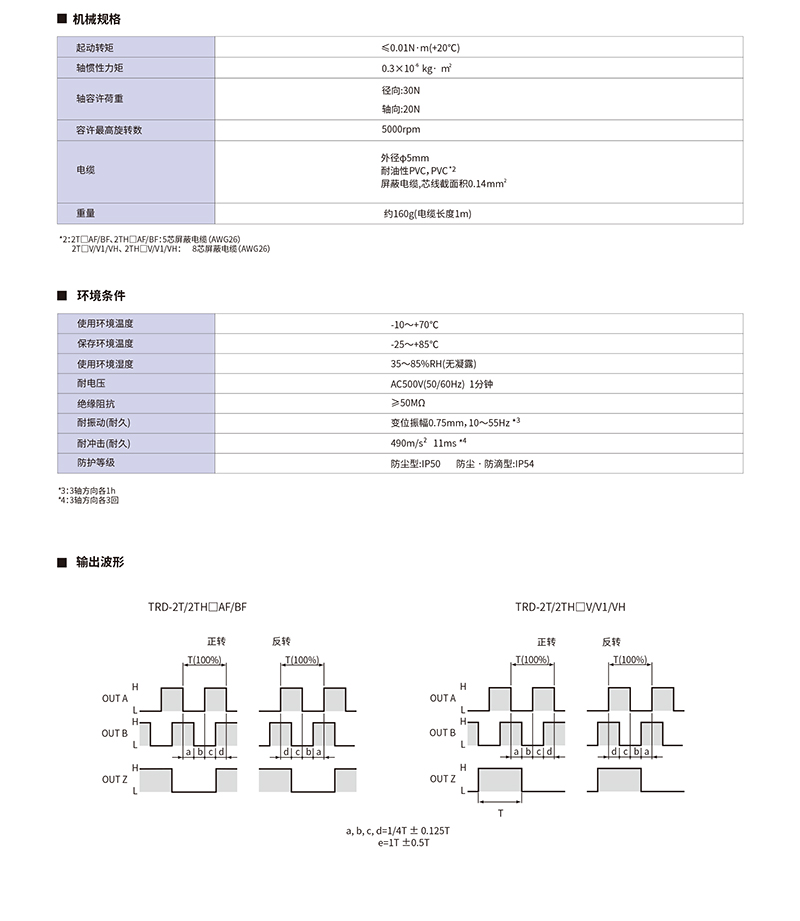 TRD-2T2000V_TRD-2T/2TH系列_增量型_旋转编码器_KOYO光洋电子商城